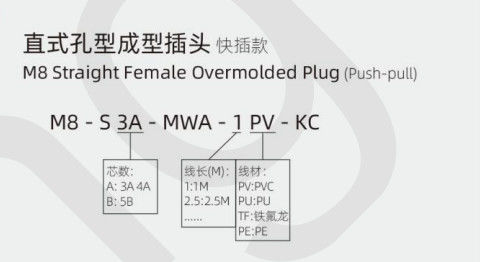 Industrial Grade M8 Straight Female Overmolded Plug Push-Pull 3/4/6/8A 5B 4D IP67 Designed